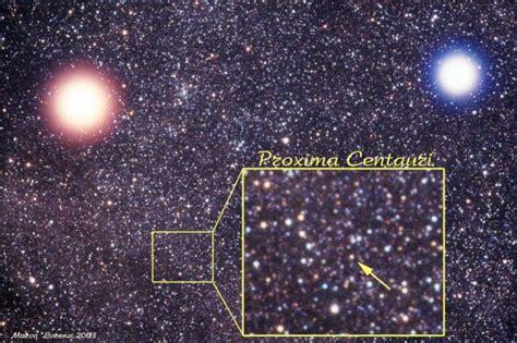 Flares on Proxima Centauri | Center for Astrophysics | Harvard ...