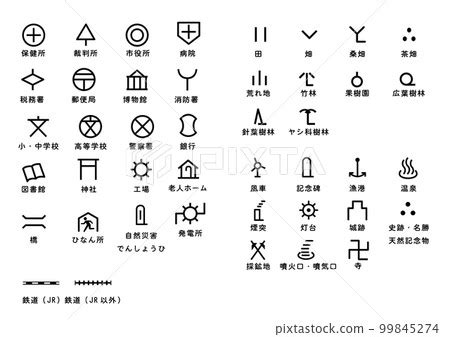 Illustration set of map symbols used for simple... - Stock Illustration ...