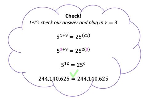 How to Solve for Exponents - Math Lessons