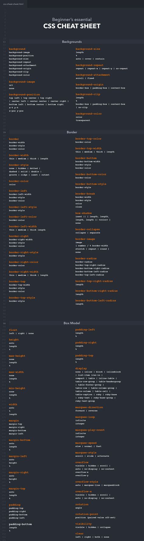 Css Cheat Sheet