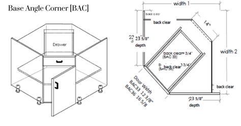 Top Corner Kitchen Cabinet Dimensions – Things In The Kitchen
