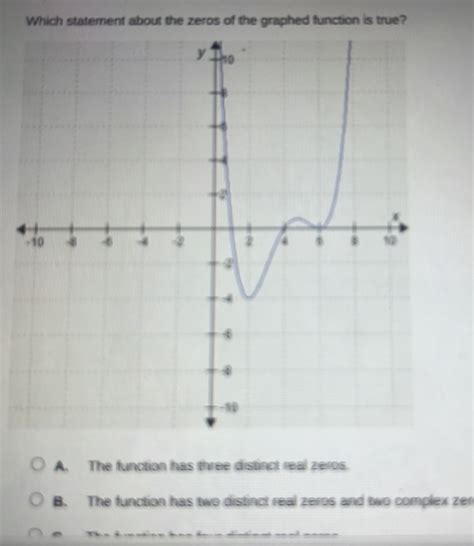 Which statement about the zeros of the graphed function is true? A. The ...