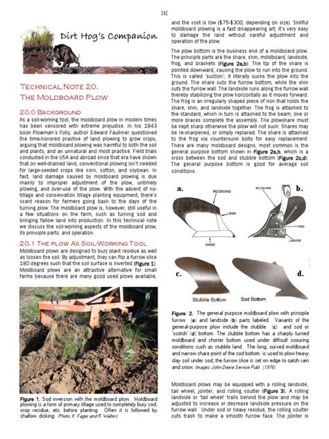 Moldboard Plow | Plough | Tillage