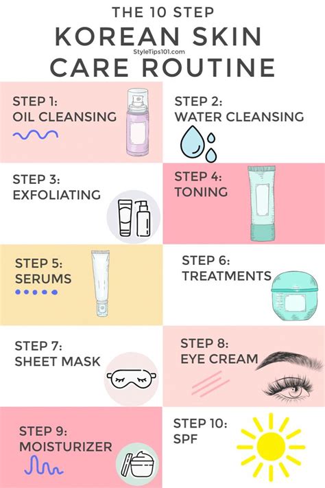 Korean Skin Care Routine #skincareroutine | Skin care routine steps ...