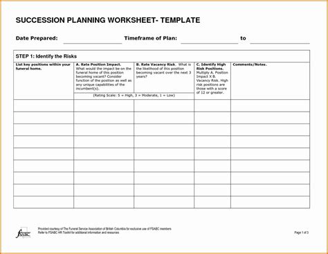 Sample Small Scale Gold Mining Business Plan Pdf - Darrin Kenney's ...