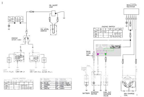 [DIAGRAM] Ditch Witch Wiring Diagram - MYDIAGRAM.ONLINE