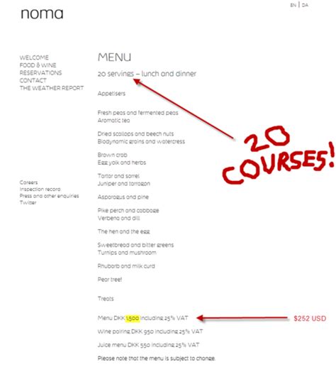 Noma Restaurant Menu With Prices [2024]