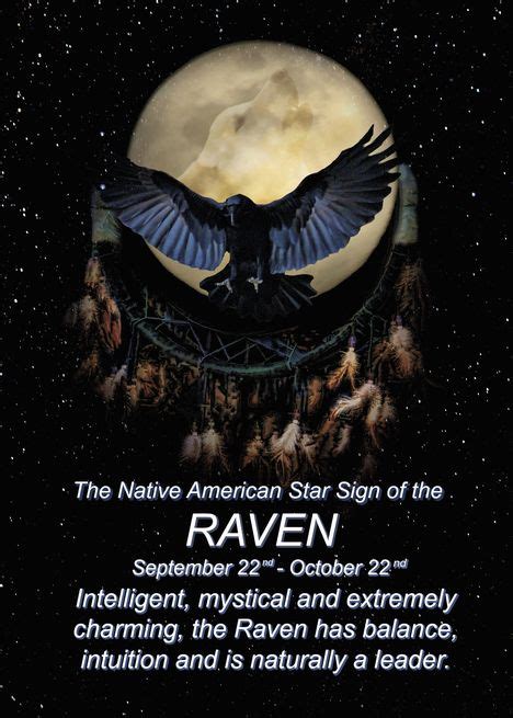 The Native American Zodiac Sign of the Raven (Libra) card | Native ...