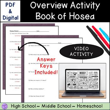 Book of Hosea Bible Summary Overview Activity by Teaching to Equip