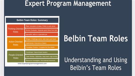 Belbin team roles test free online - vfecine