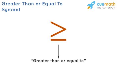 Greater than or Equal to - Symbol, Examples, Meaning, Applications