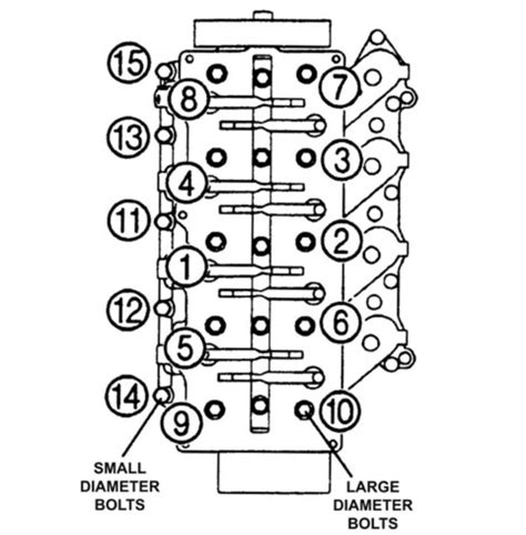 Yamaha Bolt Torque Specs