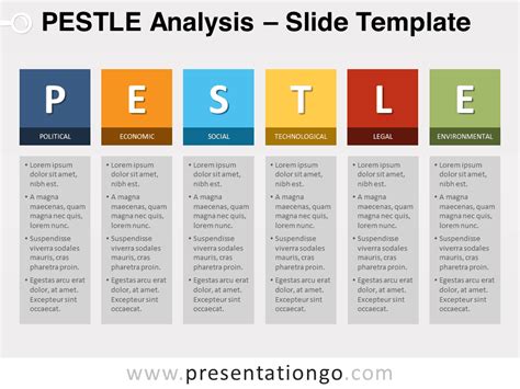 Advanced Google Slides Analytics: Insights & Optimization 2023