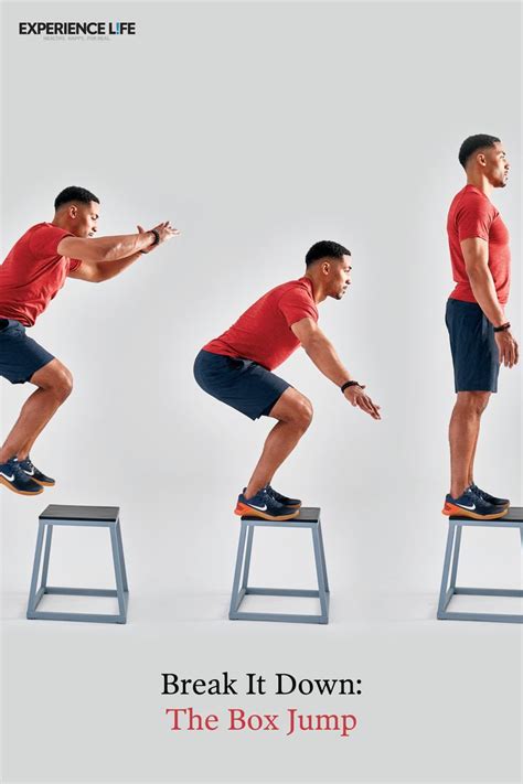 How to Do the Box Jump | Box jumps, Plyometric workout, Lower body muscles