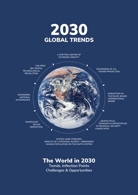 (PDF) The World in 2030: Trends, Inflection Points Challenges ...