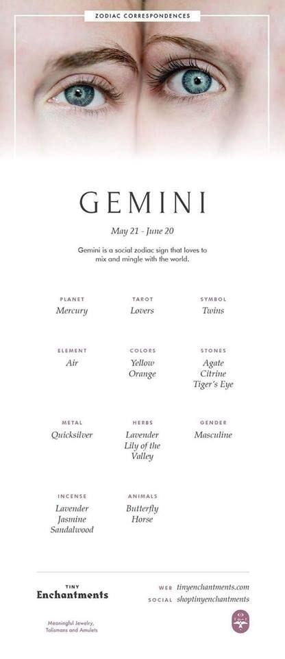 Dustin Bailey News: Gemini Meaning Symbol