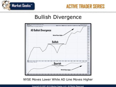 Stock market analysis tools