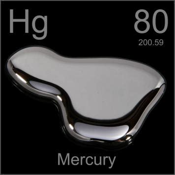 Mercury: Element, Facts, Uses - SchoolWorkHelper