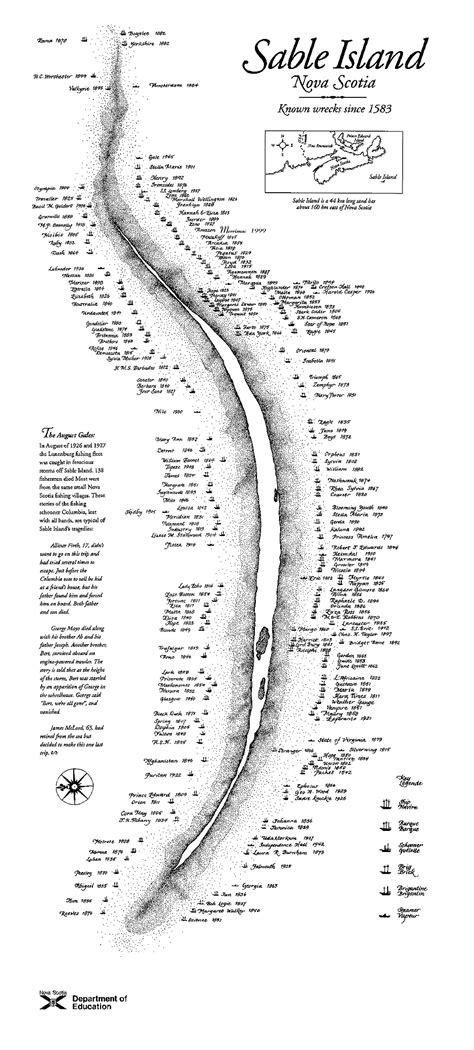 Sable Island – Graveyard of the North Atlantic