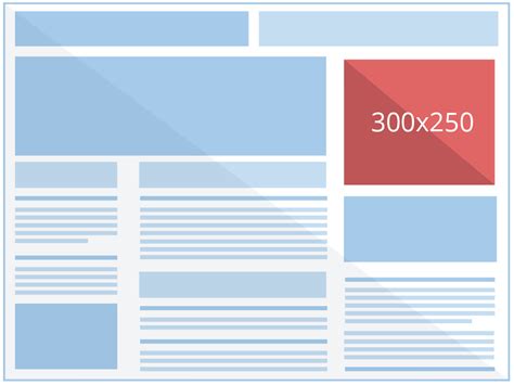 Google AdSense Now Allows 300x250 Ads Above the Fold on Mobile Web