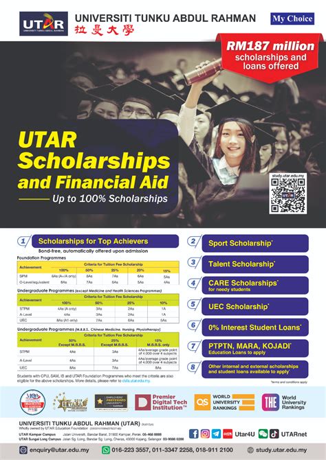 Department of Scholarships and Financial Aid (DSFA)