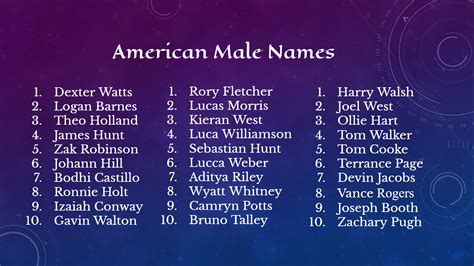 American Male Names | Baby Names