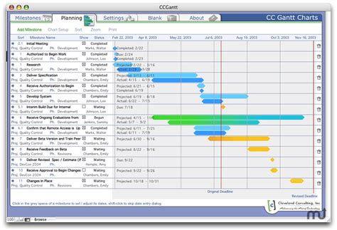 Make A Gantt Chart In Excel For Mac 2011 - berlindaegypt