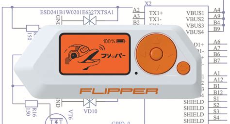 Hardware - Flipper Zero — Documentation