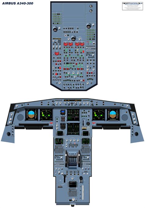 Airbus A340 Cockpit Poster | CockpitPosters.co.uk