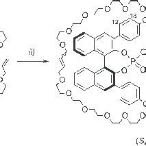 Synthesis of the catenane (S,S)-1. Reagents and conditions: (i) 0.5 eq ...