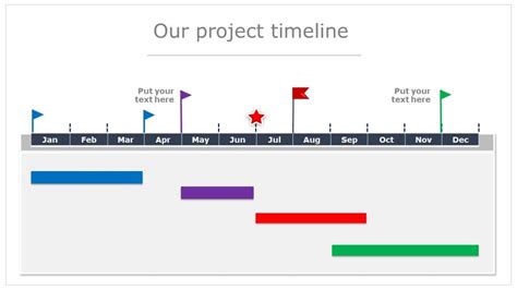 Powerpoint Project Timeline Template Free Download The Powerpoint ...