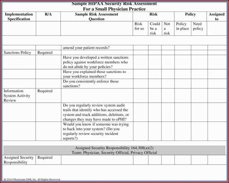 Hipaa Risk Assessment Template Pdf Template 1 Resume Examples | Porn ...