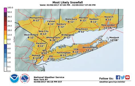 Hour-by-Hour Long Island Snowstorm Forecast, New Snowfall Total Maps ...