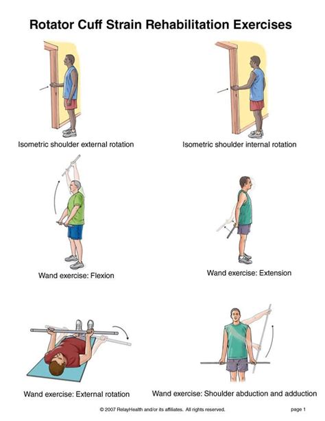 Summit Medical Group - Rotator Cuff Injury Exercises | Rotator cuff ...