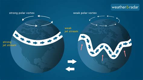 Minor SSW event: Impacts of a weak polar vortex – Weather News