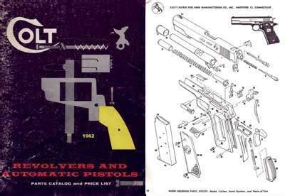 Colt 1962 Component Parts Catalog - Cornell Publications