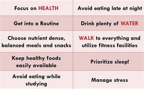 Top 10 Tips For Healthy Lifestyle Here Are Some Important Health And ...