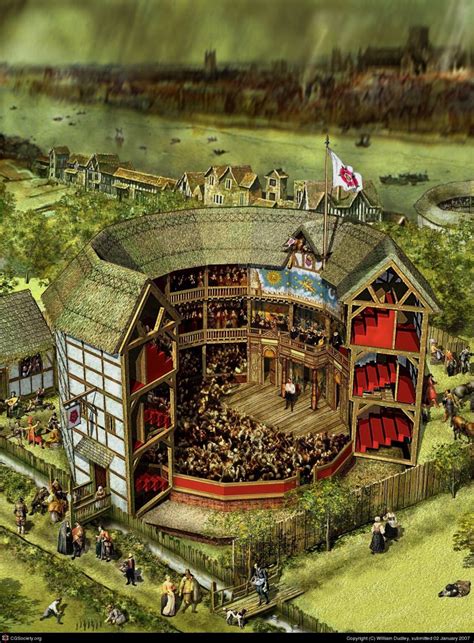 Elizabethan Plays Stage and Theater interesting facts