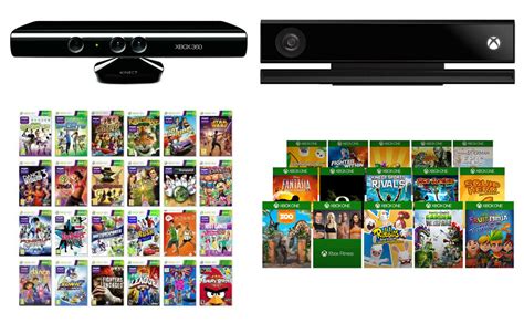 XBox 360 and XBox One Kinect Games List | 2024-2025 Con Dates