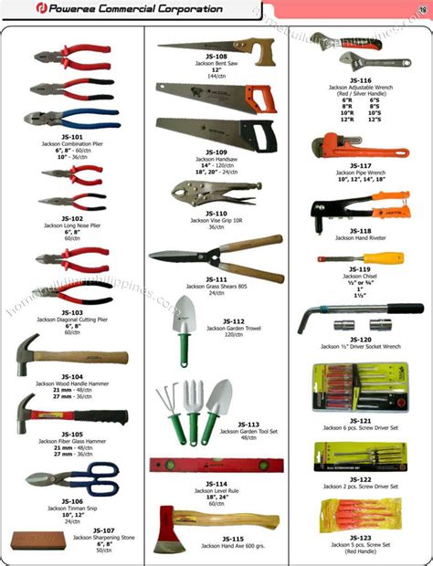 Mechanical Hand Tools List With Picture