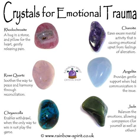 All Crystals And Their Healing Properties at Peter Andrews blog