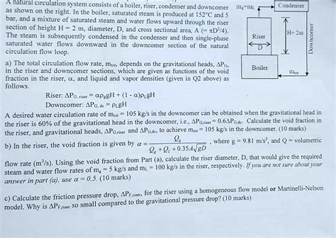 SOLVED: A natural circulation system consists of a boiler, riser ...