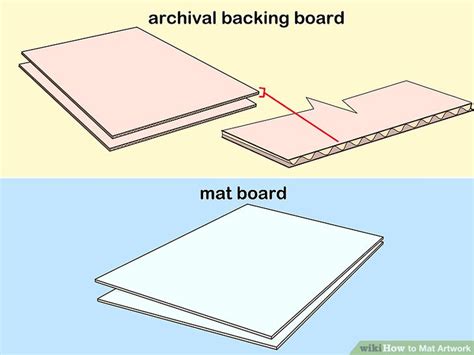 How to Mat Artwork (with Pictures) - wikiHow