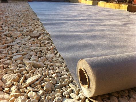 Geotextile Non woven Membrane 2x25m Ground Stabilisation Roll Geotec ...