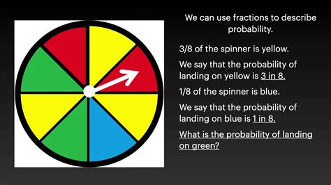 Probability With A Spinner