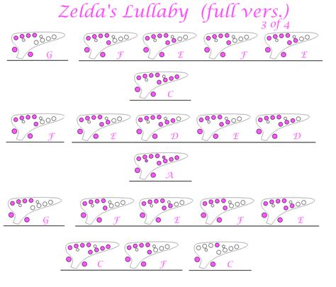 “Zelda’s Lullaby” (full version) - Koji Kondo The... - Easy Ocarina Tabs!