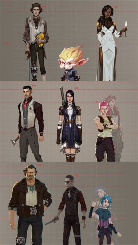 Arcane characters heights