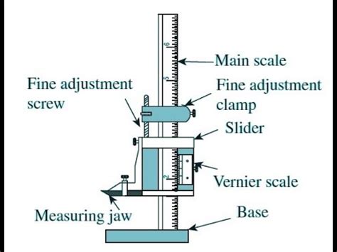 Discover 107+ vernier height gauge drawing best - seven.edu.vn