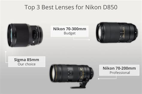 9 Best Lenses for Nikon D850 in 2025