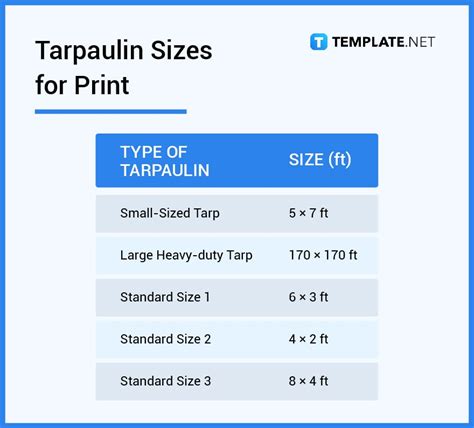 Tarpaulin Size - Dimension, Inches, mm, cms, Pixel